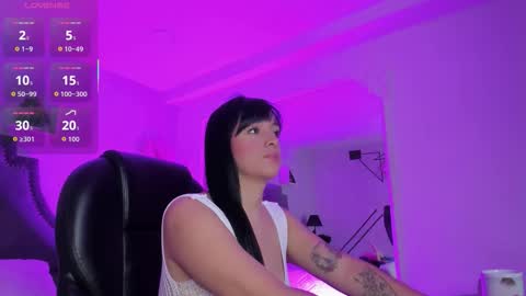 EmiliaRose online show from 20, 2, 2026