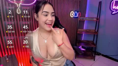 Snapshot of emily_roberts1 chatting on 8, 1, 2025 Emily  online show from 8, 1, 2025