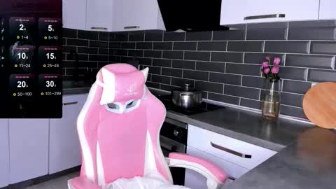 Shaiya online show from 26, 10, 2025