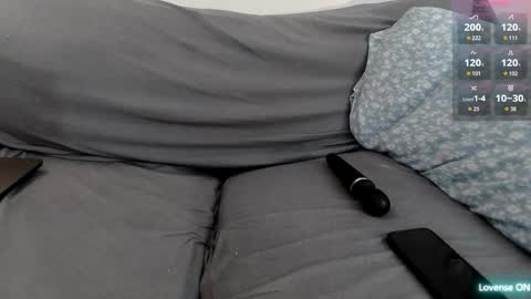 EmoDream1998 online show from 7, 4, 2026