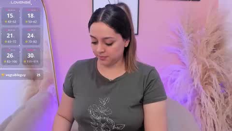 Erika Mendez online show from 5, 3, 2026