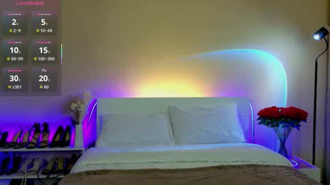 Snapshot of erinmilk chatting on 15, 3, 2026 Erin online show from 15, 3, 2026