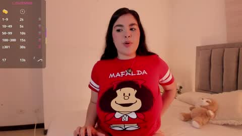 Snapshot of erotic_boobs chatting on 29, 5, 2026 Karen online show from 29, 5, 2026