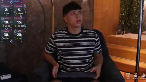 ethan_occonor online show from 13, 4, 2026