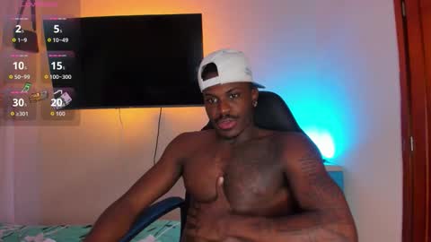 ethan travis online show from 6, 11, 2025