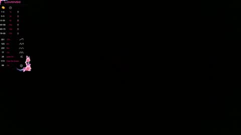 check about me online show from 3, 2, 2025