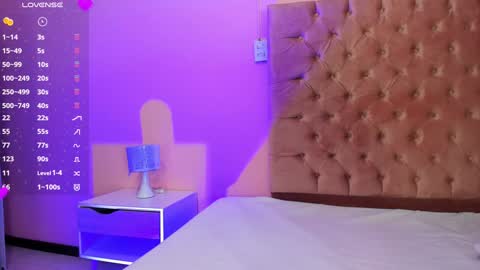 Snapshot of evaolimpo chatting on 3, 1, 2025 Eva Olimpo online show from 3, 1, 2025