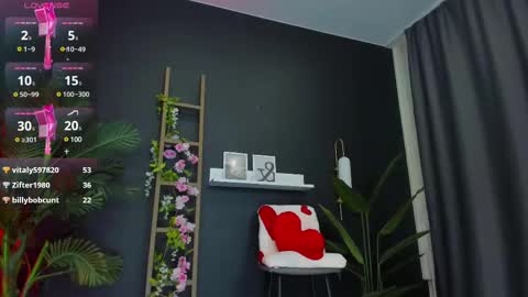 Eva online show from 11, 2, 2025