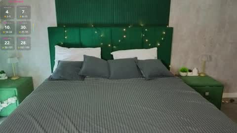 Evelina online show from 6, 4, 2026