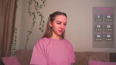 Snapshot of evelineloos chatting on 5, 2, 2026 Eveline online show from 5, 2, 2026