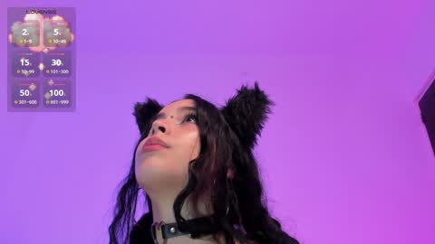 Sara  REMEMBER TO LEAVE A THUMB UP online show from 7, 2, 2025