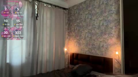 Snapshot of falineellson chatting on 7, 5, 2026 Erika online show from 7, 5, 2026