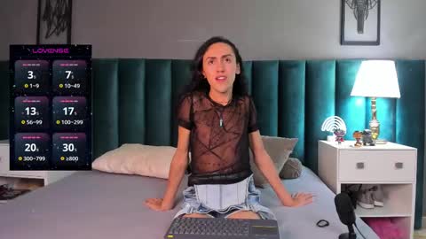 Snapshot of fenix_karoll chatting on 13, 2, 2025 Karol online show from 13, 2, 2025