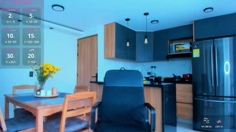 Snapshot of fitnolan chatting on 5, 1, 2026 Elias Valencia online show from 5, 1, 2026