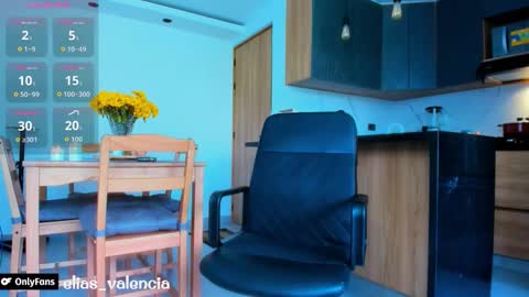 Snapshot of fitnolan chatting on 4, 2, 2026 Elias Valencia online show from 4, 2, 2026