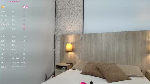 Snapshot of gabriela_vargas chatting on 9, 2, 2026 Gabriela Vargas online show from 9, 2, 2026