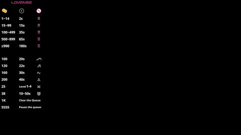 Snapshot of gabriela_vargas chatting on 15, 2, 2026 Gabriela Vargas online show from 15, 2, 2026