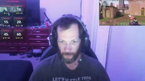 Gaming Couple online show from 2, 4, 2026