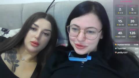 Eva online show from 15, 2, 2025