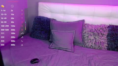 Snapshot of ginger69crush chatting on 21, 9, 2025 GingerIndependent Model online show from 21, 9, 2025