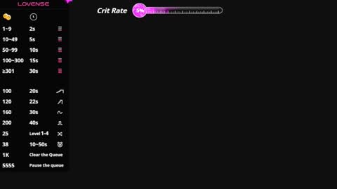 glamwtigress online show from 13, 1, 2026