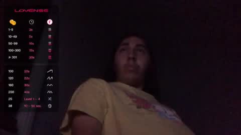 Snapshot of goober777 chatting on 6, 12, 2024 goober777 online show from 6, 12, 2024