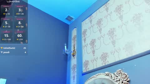 Grant online show from 29, 1, 2025