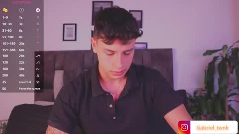 Snapshot of guy_twinks chatting on 2, 6, 2026 Gabriel online show from 2, 6, 2026