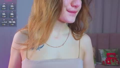 Snapshot of gwendolyndrews chatting on 21, 3, 2026 Lisa online show from 21, 3, 2026