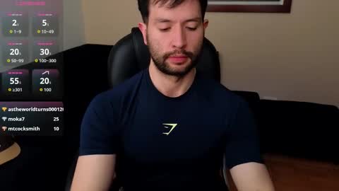 hairyncuteass online show from 1, 2, 2026