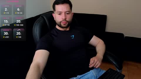 hairyncuteass online show from 14, 5, 2026