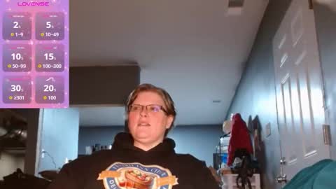 Snapshot of havix_pickle chatting on 4, 11, 2025 Haxix online show from 4, 11, 2025