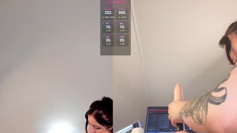 Neko online show from 4, 1, 2025