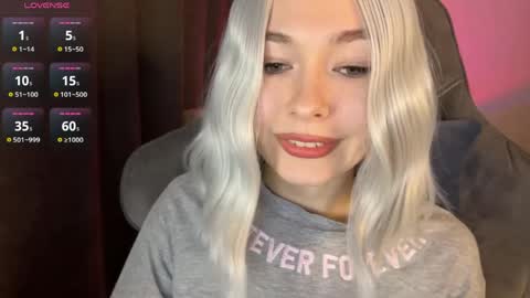 Snapshot of hey_nora_ chatting on 2, 6, 2026 Nora online show from 2, 6, 2026