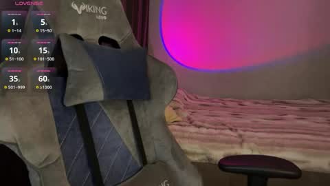 Snapshot of hey_nora_ chatting on 4, 6, 2026 Nora online show from 4, 6, 2026