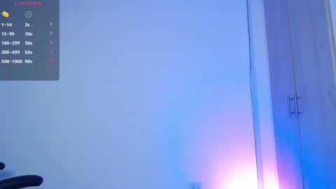 Snapshot of heylaura11 chatting on 14, 7, 2026 Laura online show from 14, 7, 2026
