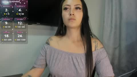 Snapshot of holly_rose69 chatting on 21, 4, 2026 Holly online show from 21, 4, 2026