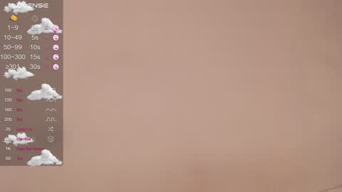 Lisa online show from 19, 1, 2025