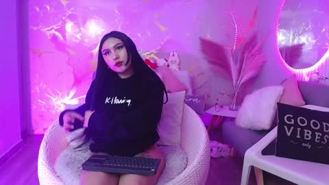 Snapshot of honey_doll_x chatting on 12, 4, 2026 honey_doll_x online show from 12, 4, 2026