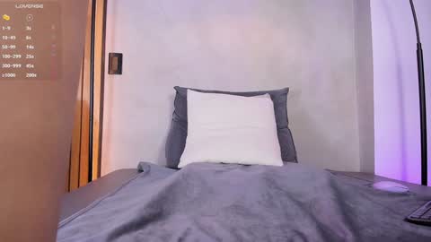 Sofia independent model online show from 24, 1, 2025