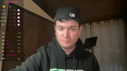 Hornytightboy89 online show from 2, 3, 2026