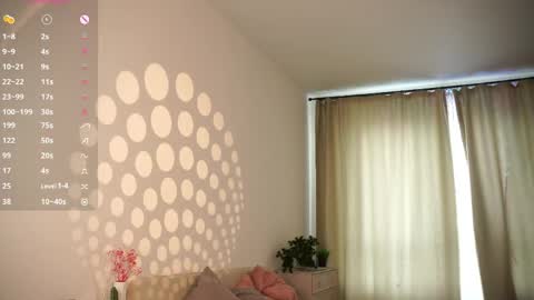 Snapshot of huba_booba chatting on 11, 5, 2026 Diane online show from 11, 5, 2026