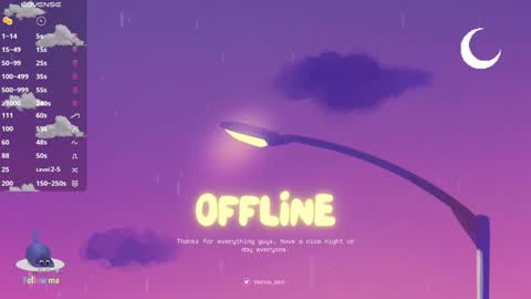 Veronica  NDEPENT MODEL online show from 3, 12, 2024