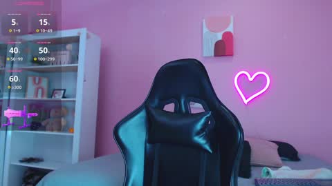 IAN CASTILLO online show from 7, 2, 2025