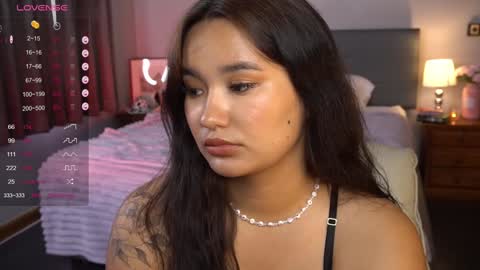 Imma  online show from 7, 2, 2025