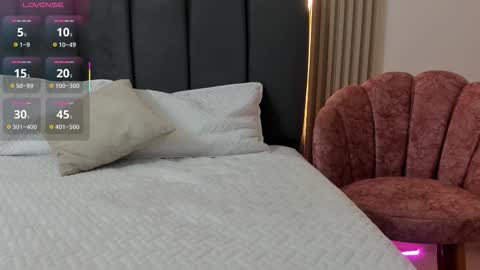 Snapshot of iriscielo chatting on 7, 1, 2026 Iris online show from 7, 1, 2026