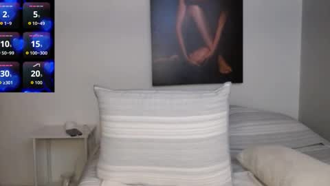 Snapshot of isabella_696 chatting on 9, 2, 2026 Isabella 696 online show from 9, 2, 2026