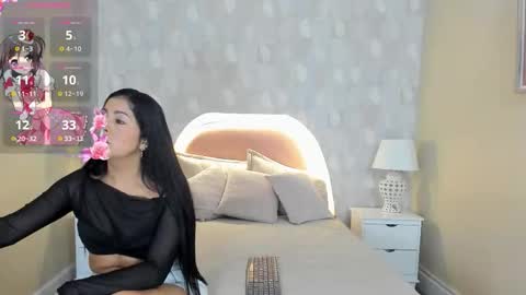 isabella__milf online show from 3, 2, 2026