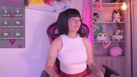 ISSA  online show from 25, 2, 2025