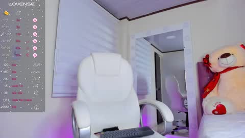 Snapshot of issabellarodriguez chatting on 10, 2, 2025 Isa online show from 10, 2, 2025